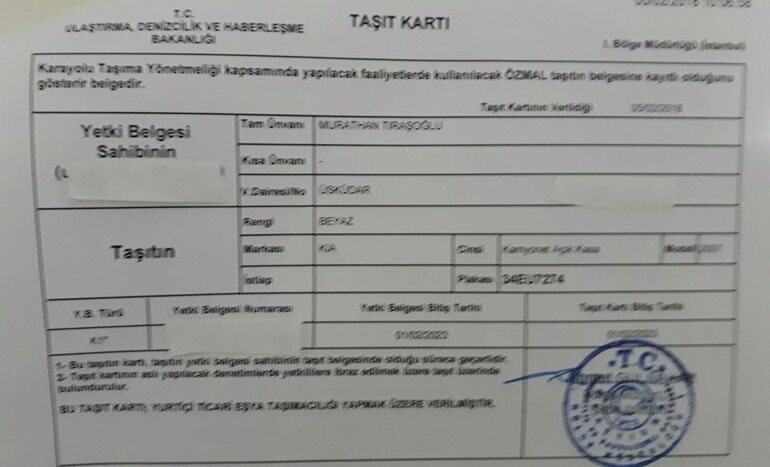 Evden Eve Rüya Nakliyat - Her İşin Ustası sahibinden.com Hizmetler’de