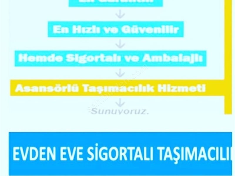 Esenyurt Evlere Iş Sahibinden